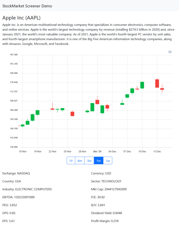 Company Overview